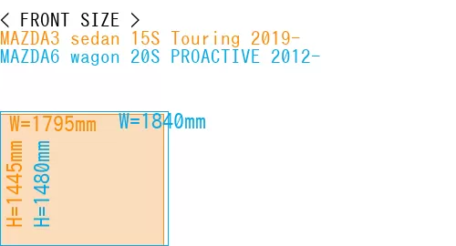 #MAZDA3 sedan 15S Touring 2019- + MAZDA6 wagon 20S PROACTIVE 2012-